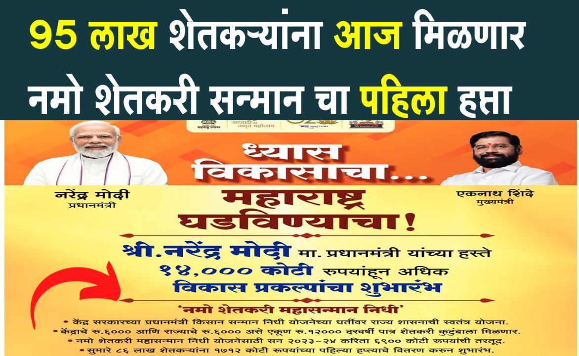 Namo Shetkari Mahasanman Nidhi Yojana first installment