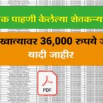 Epik pahaani Pik Vima Manjur ई पीक पाहणी बँक खात्यावर ३६०००