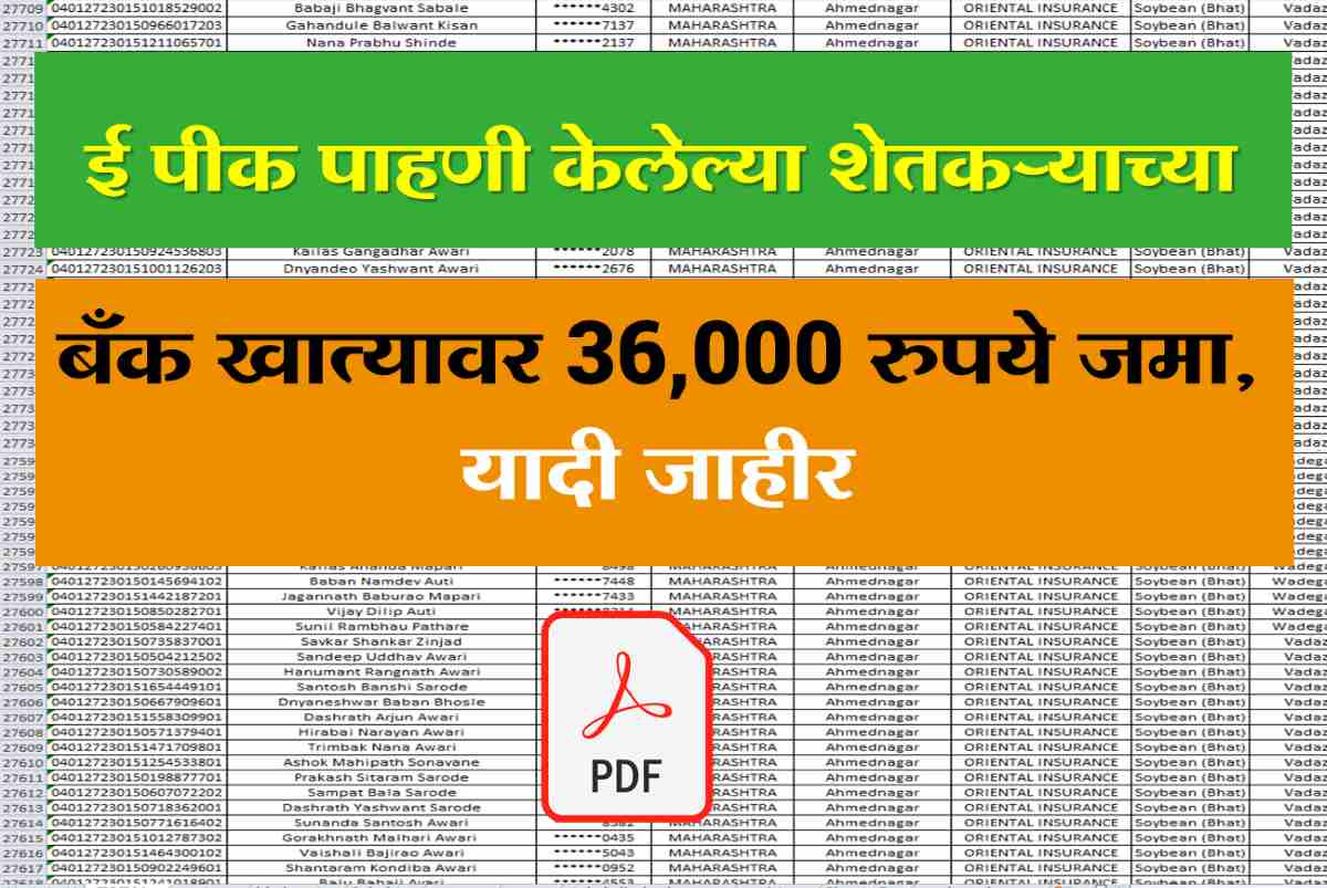 Epik pahaani Pik Vima Manjur ई पीक पाहणी बँक खात्यावर ३६०००